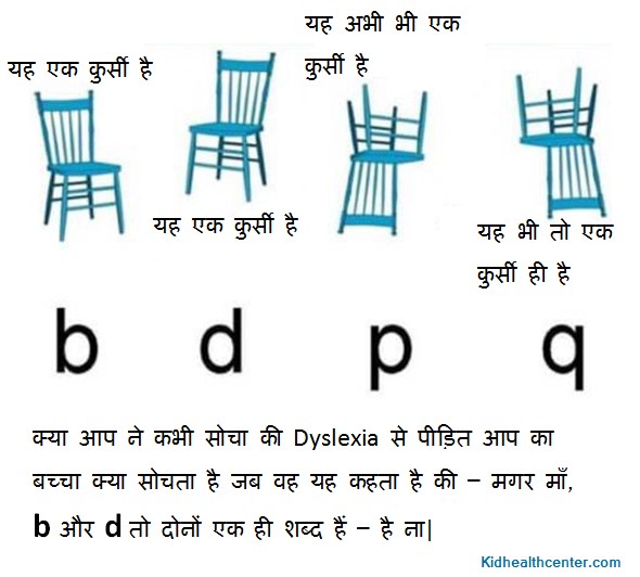 डिस्लेक्सिया (Dyslexia) से प्रभावित शिशु